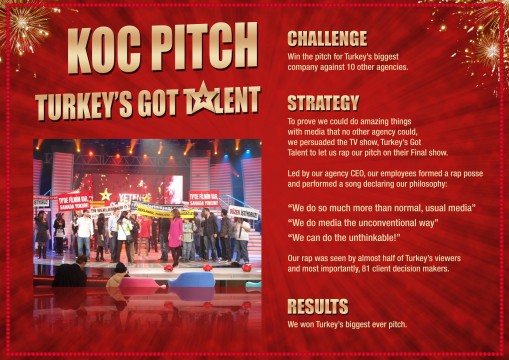 Koc Group Media Pitch