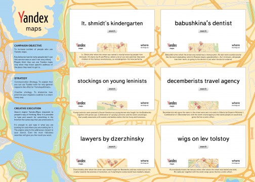 Maps