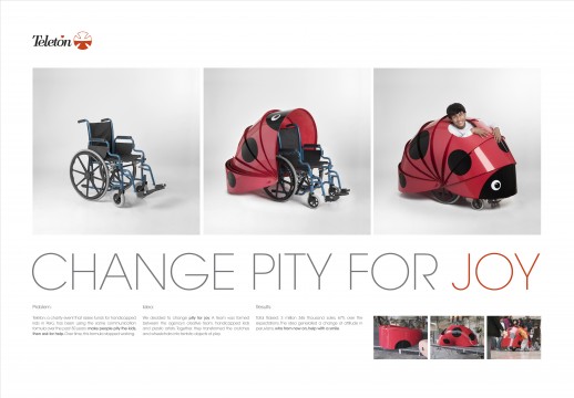 Change Pity for Joy