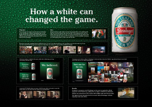 2012 London International Awards - Bronze - Integrated Campaign