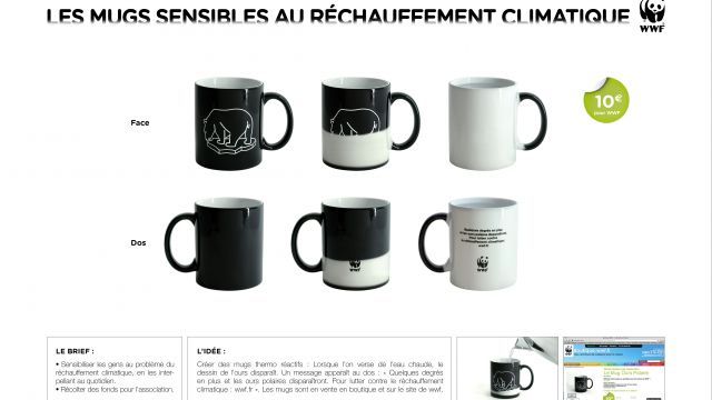 Mugs (Board)