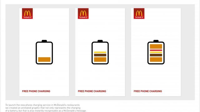 Charging Digital Poster