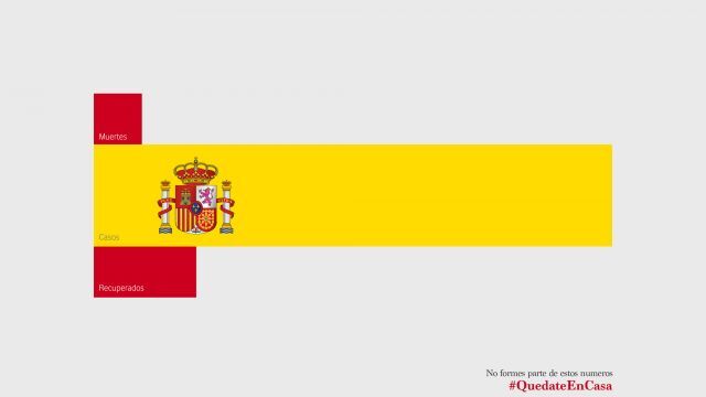 Espanha
