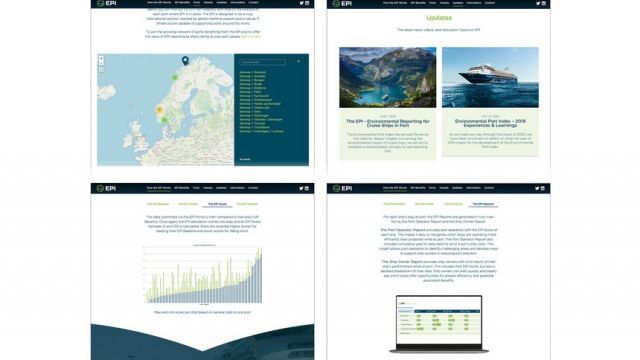 Environmental Port Index