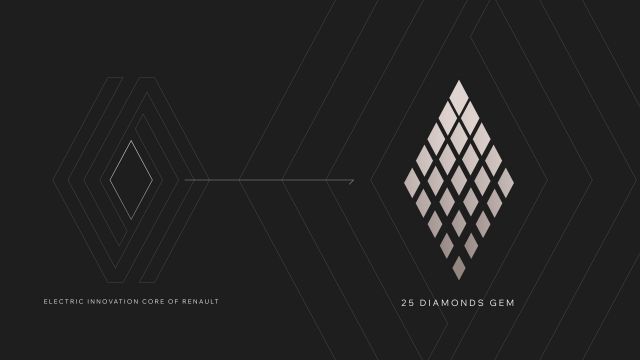 2024 Le Club des Directeurs Artistiques - 3e prix - Branding - Design global de marque corporate