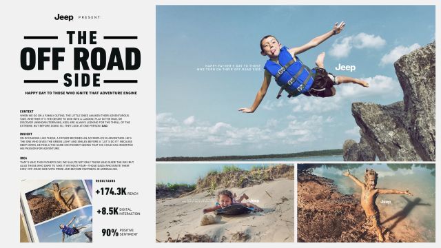 The Off Road side (Board)
