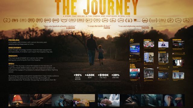 The Journey - Board