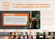 How to make 2560  ads – for free