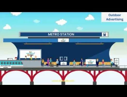 Outdoor Advertising: The Power of Reaching Millions | Shubindia Ad Works